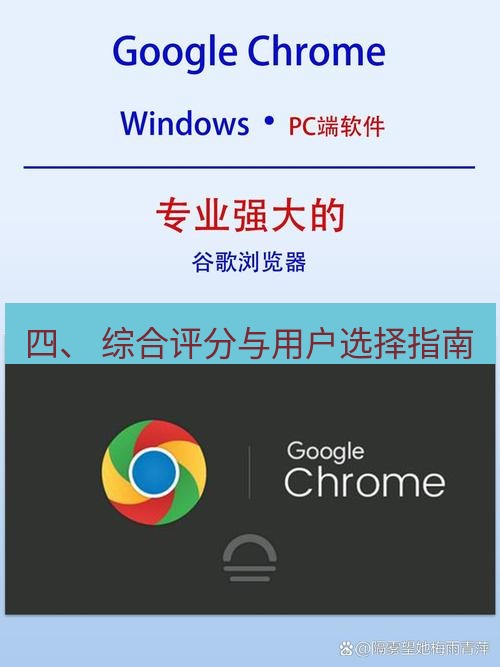 chrome下载 四、 综合评分与用户选择指南