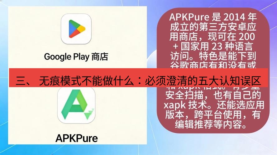 chrome下载 三、 无痕模式不能做什么：必须澄清的五大认知误区