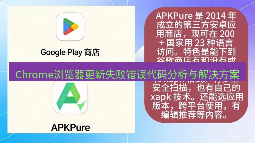 chrome下载 Chrome浏览器更新失败错误代码分析与解决方案