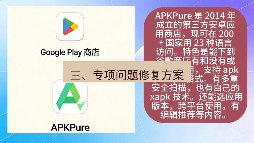 chrome下载 三、专项问题修复方案