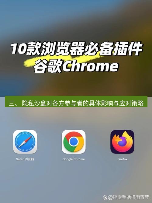 chrome下载 三、 隐私沙盒对各方参与者的具体影响与应对策略