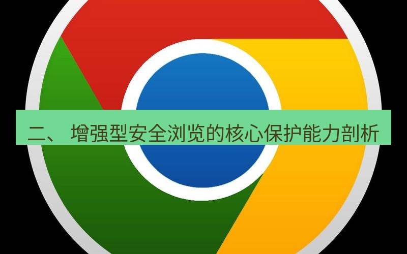 chrome下载 二、 增强型安全浏览的核心保护能力剖析