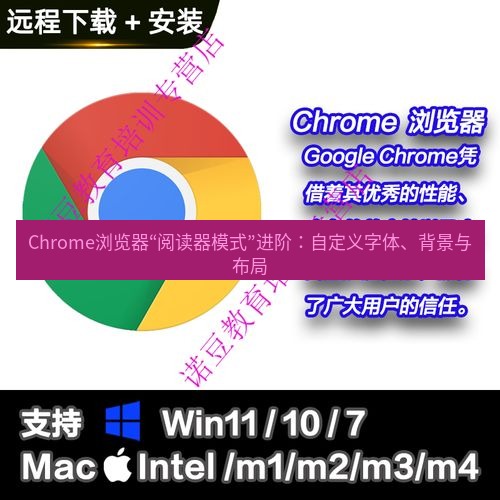 chrome下载 Chrome浏览器“阅读器模式”进阶：自定义字体、背景与布局