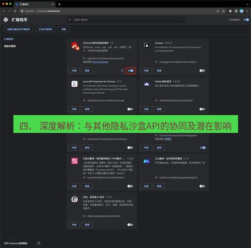 chrome下载 四、 深度解析：与其他隐私沙盒API的协同及潜在影响