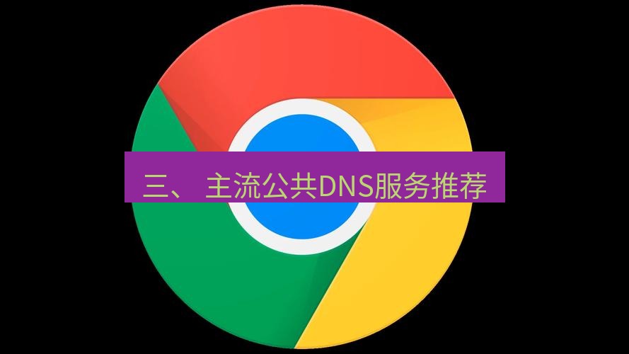 chrome下载 三、 主流公共DNS服务推荐