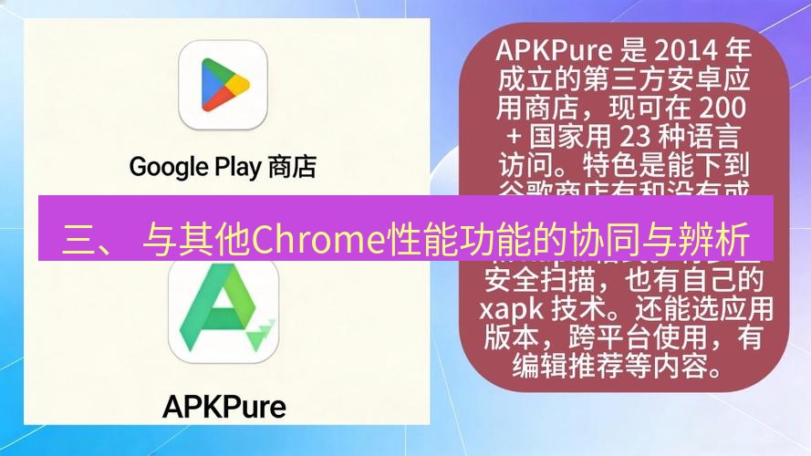 chrome下载 三、 与其他Chrome性能功能的协同与辨析