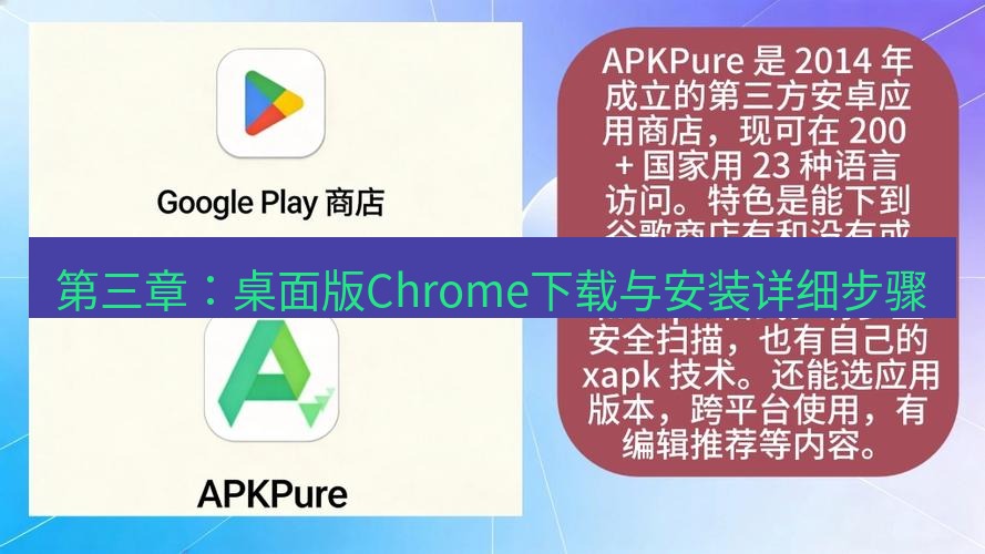 chrome下载 第三章：桌面版Chrome下载与安装详细步骤
