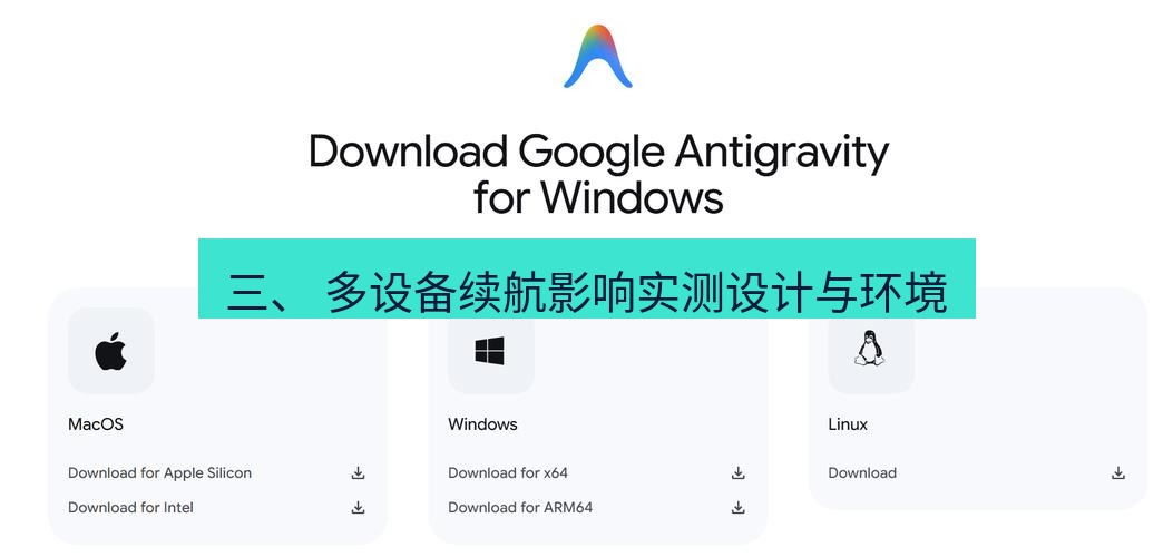 chrome下载 三、 多设备续航影响实测设计与环境